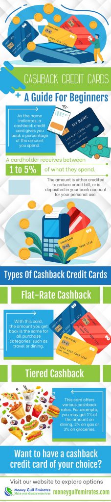 cashback credit card